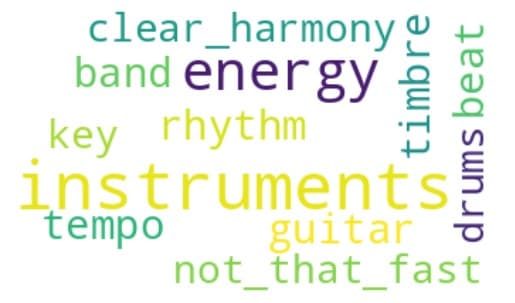 Concept-based Explanations for Music Emotion Recognition