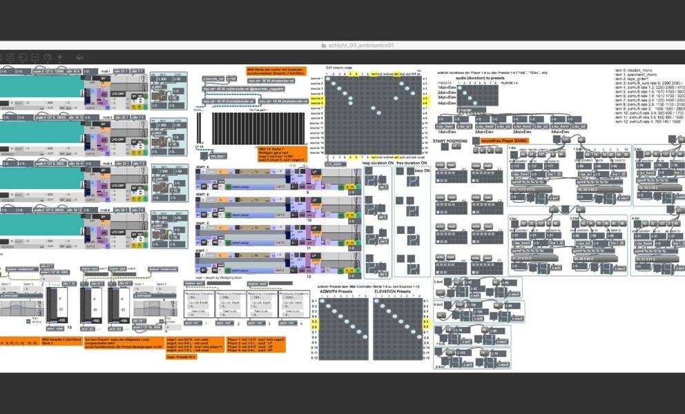 Max/MSP Patch