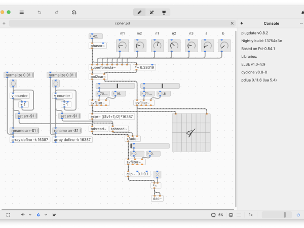 Plugdata