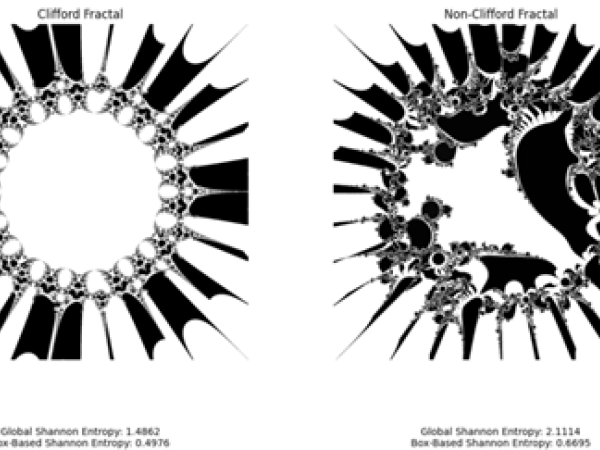 clifford fractal 