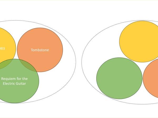 Figure 1 und 2