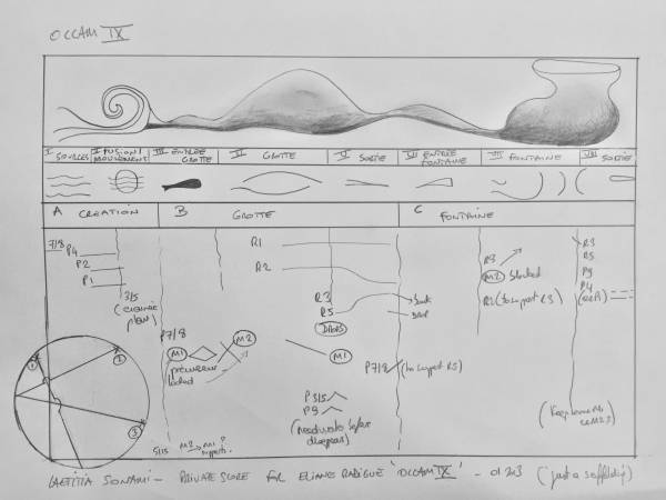 Sonami-OCCAMIX_Score-2017